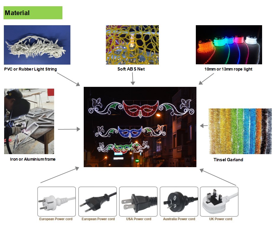 通りの向かいのモチーフ