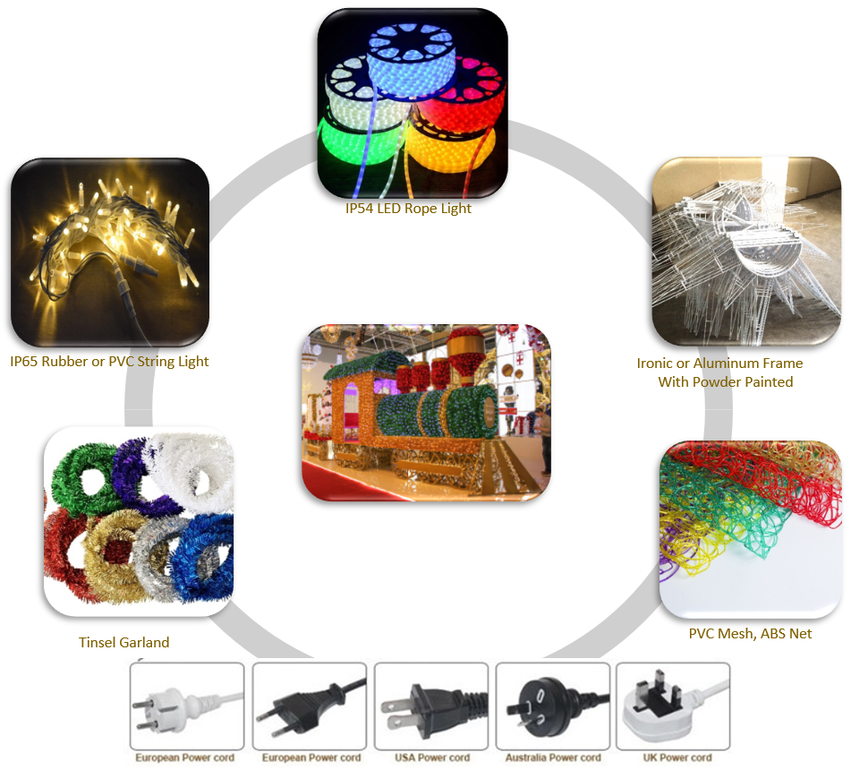 ３D列車トラック