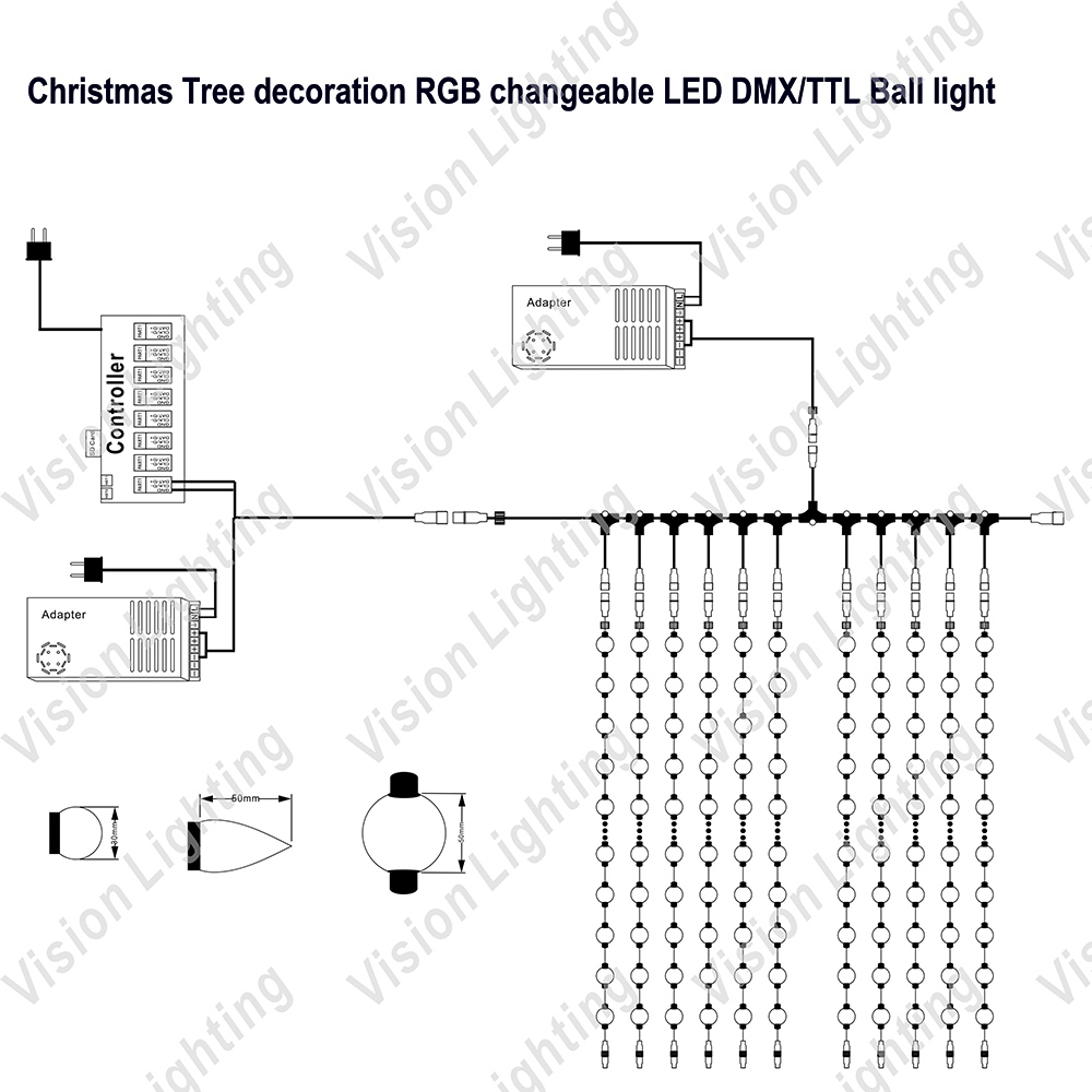 クリスマス装飾 IP65 プログラマブル WS2811 TTL LED RGB ピクセルイチゴストリングライト屋外使用